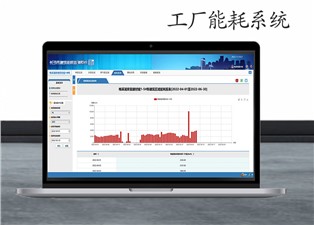什么是工廠能耗系統(tǒng)？—老王說表